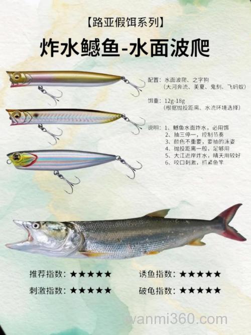 苞谷钓鲇鱼饵料,请教高手路亚鱤鱼用什么饵