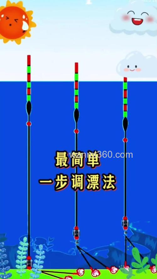 串钩钓鱼浮漂如何使用