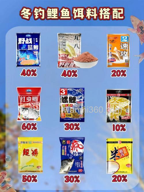 钓鲤鱼和鲤鱼饵料的正确配法？