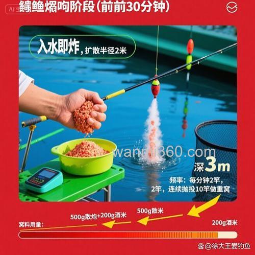 钓鲤鱼拉坨制作方法？