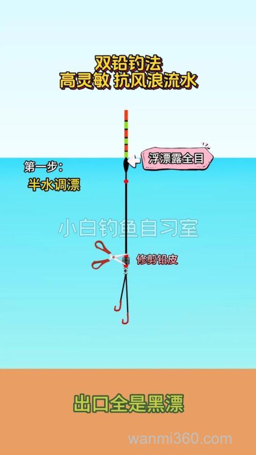 路滑双铅钓法正确的调漂方法有哪些?
