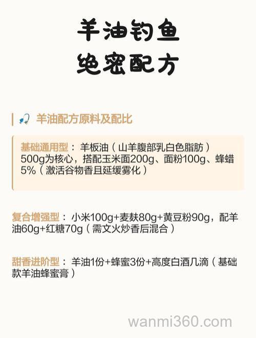 怎样用羊油钓鱼?