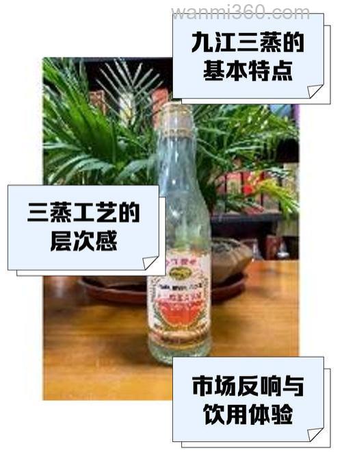 三蒸酒的做法与配方?