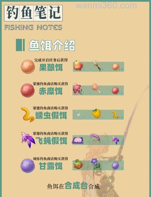 原神鱼叉钓鱼鱼饵怎么做？
