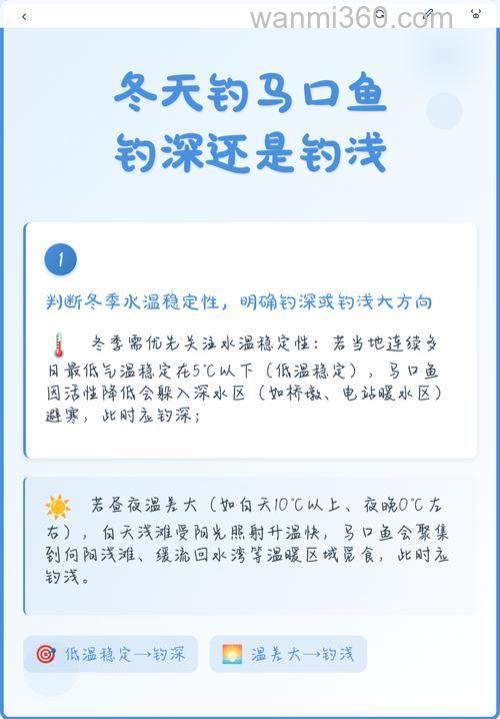 冬天马口好钓吗？