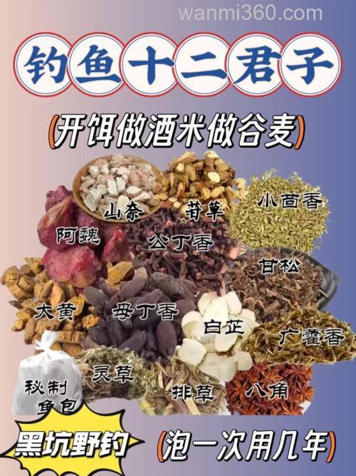 黑坑钓鲤鱼跟鲫鱼混养用什么窝料好,搭配什么小药