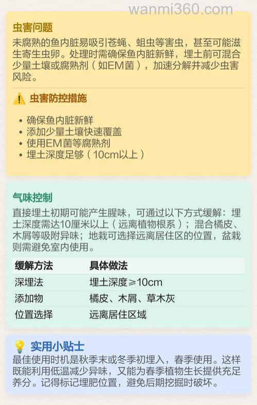 鱼内脏怎么做肥料