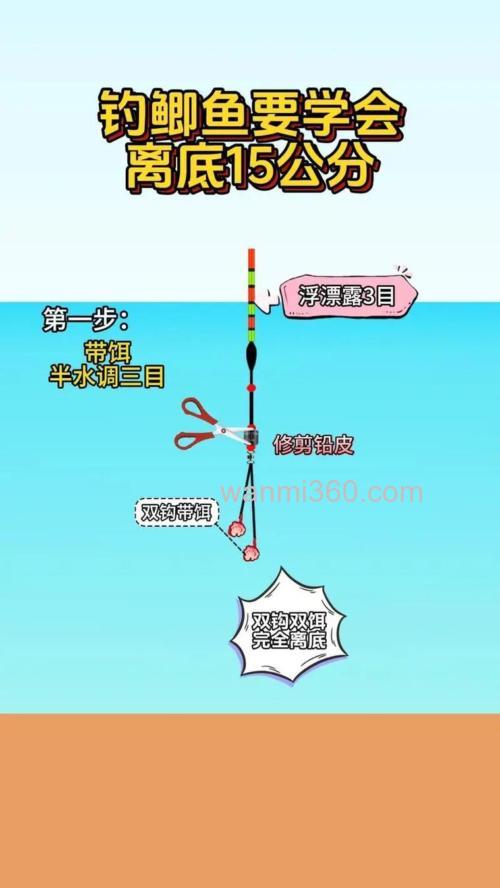 鲫鱼怎么钓 鲫鱼钓的技巧
