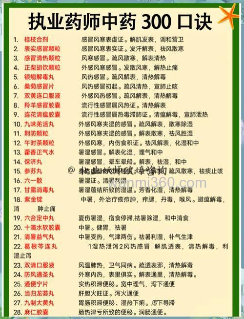 请教,丸九荒食的用法?