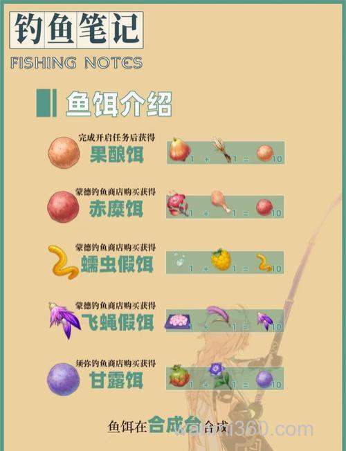 原神蚯蚓鱼饵怎么获得？