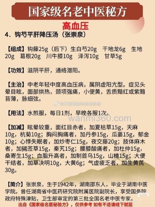 请问有什么民间配方可以医治高血压?