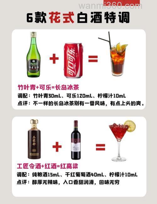 白酒的调勾技术和配料