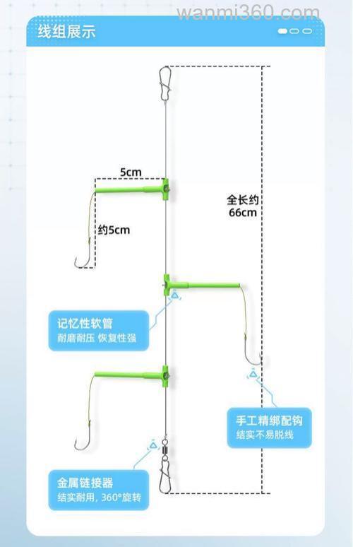 海竿串钩钓鲫鱼需要学习的技巧