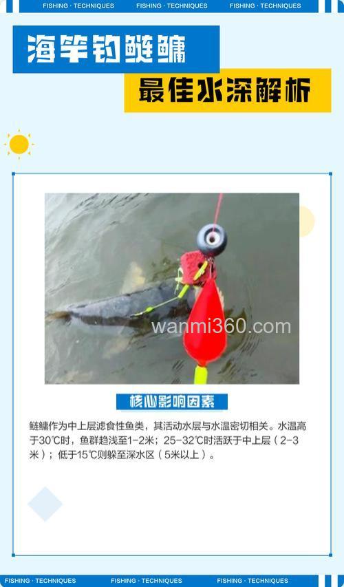 钓鲢鳙商品饵,水深30米左右鲢鳙要钓多深?