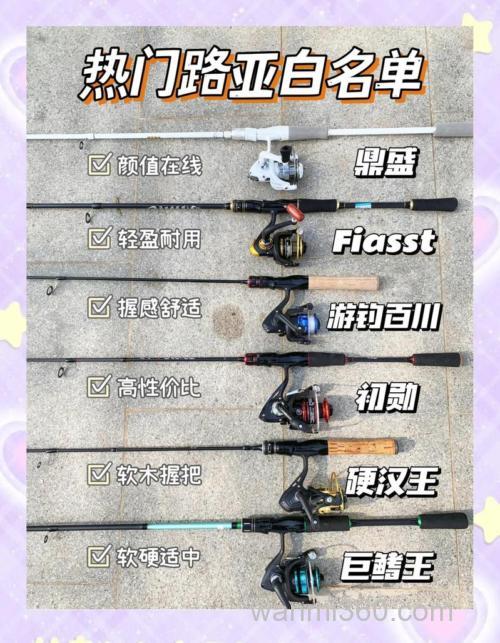 筏竿可以路亚钓吗?