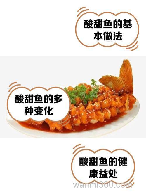 什么鱼喜欢吃果酸？