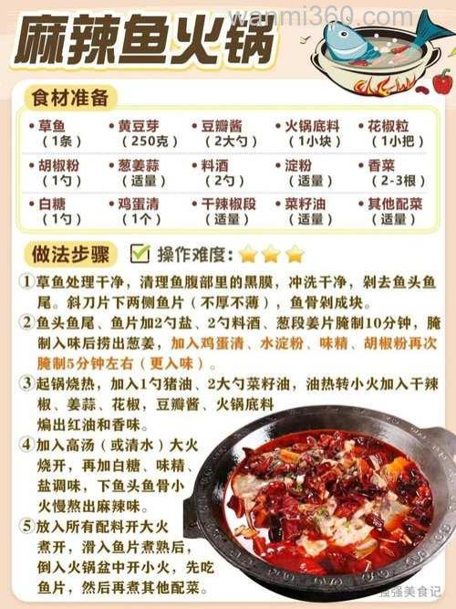 冬天鱼食怎么调配?