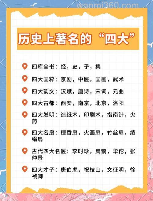 历史四大知识?