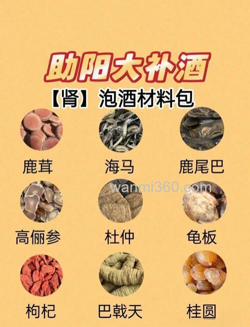 标题新手请教泡药酒配方