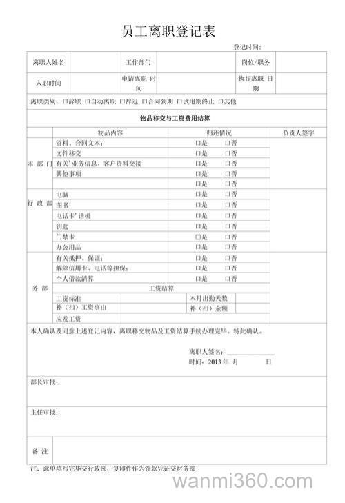 武汉天元有限责任公司2007后离职员工名单如下