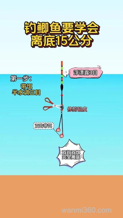 水库钓鲫鱼方法和技巧