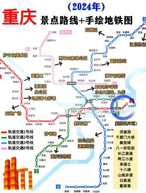 红旗河沟到鲤鱼池怎么坐轻轨