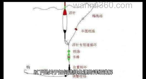 秋季野钓大鱼时的3个选漂技巧