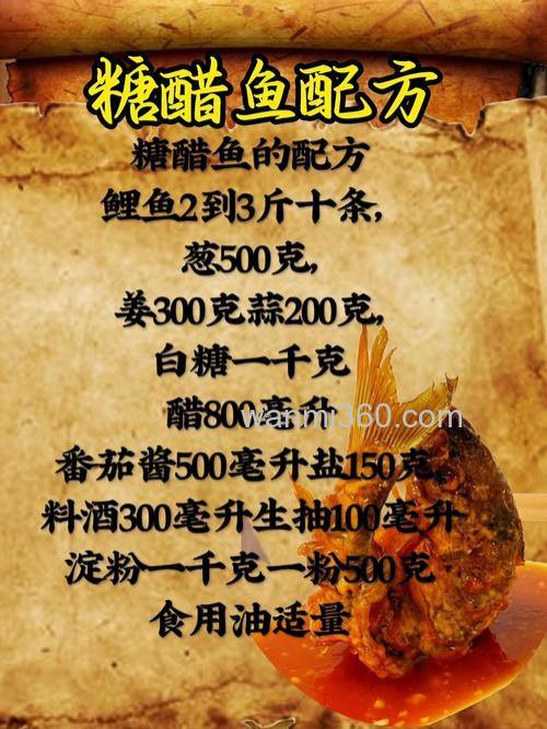 请教醋溜鱼配方?