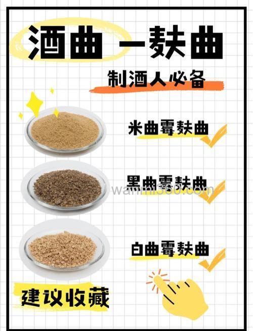 求,酒曲发酵饵料怎么做,有酒曲