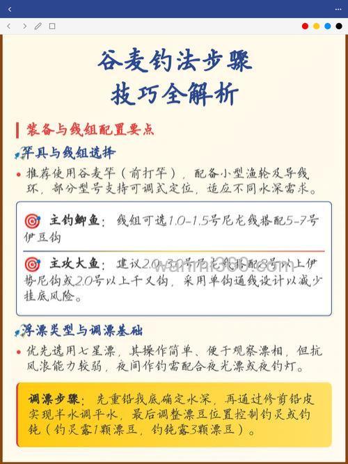 钓鲤鱼谷麦制作配方