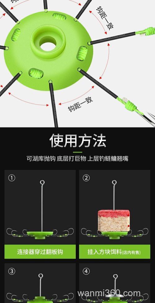 爆炸钩的鱼饵怎么装