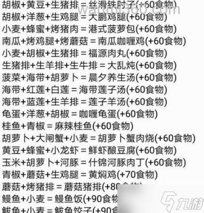 创造与魔法鲤鱼食谱？