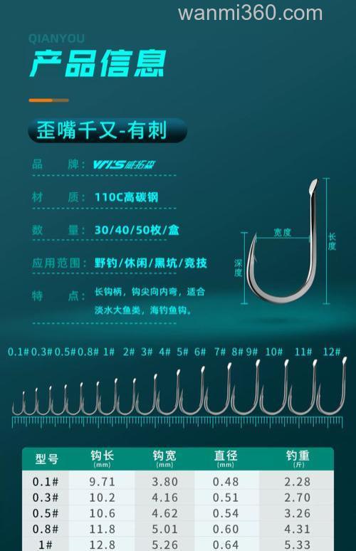 什么牌子的鱼钩质量好?