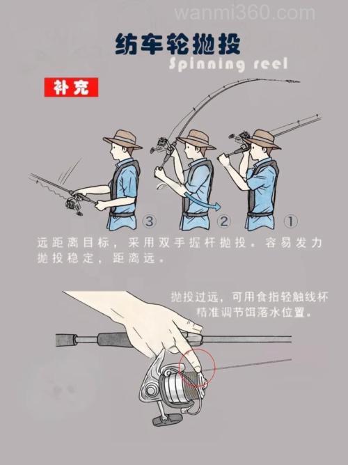 台钓抛弓技巧大揭秘!掌握这俩实用新招,精准落点增加渔获