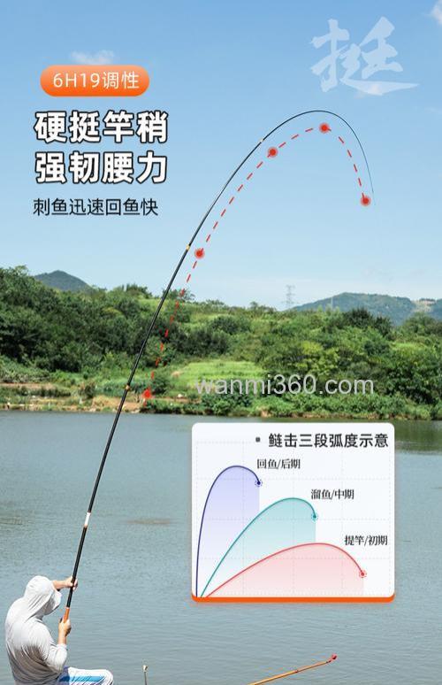 用什么杆钓鲤鱼最好钓?