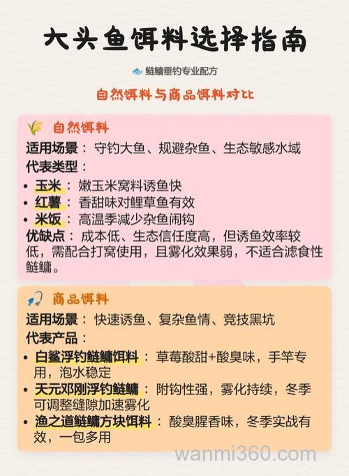 自制大头鱼鱼饵料配方？