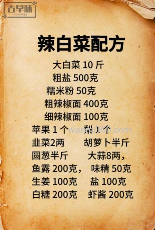 哪位知道泡菜的配方不,求配方,谢谢!