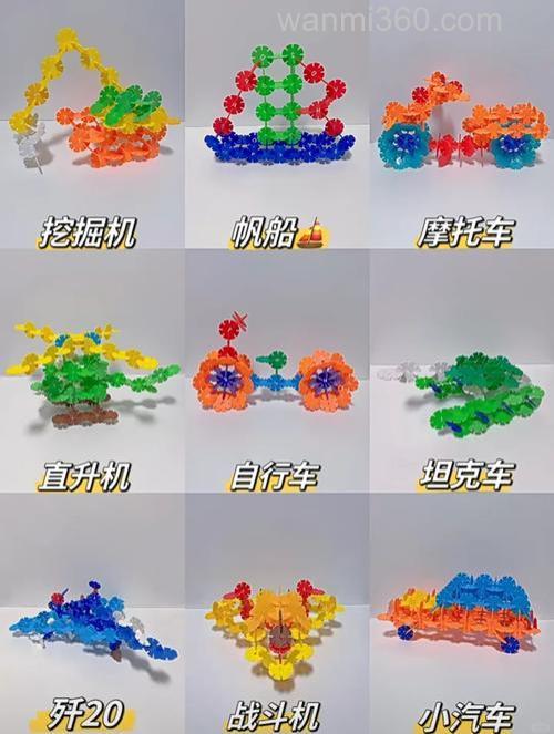 neo 雪花片的效果怎么样啊??!!