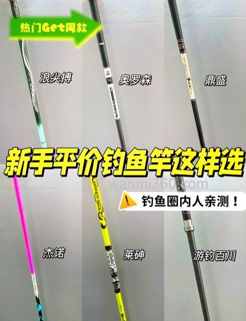 请问,我刚购买了钓鱼王1号但不知道怎样用才能达到最佳效果,因为我是业余爱好者