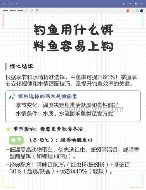用什么钓鱼容易上钩?