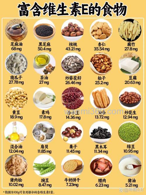 哪些食物含维E？