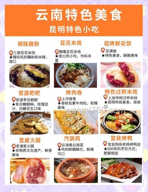 云南的特色小吃写40个字?
