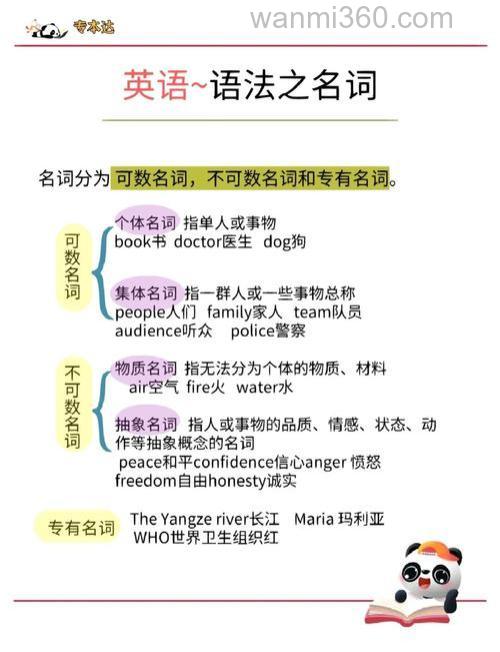 名词有哪些?