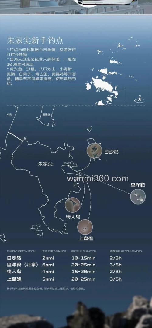 朱家尖海钓攻略:如何选择最佳钓点,掌握高效饵料使用技巧?