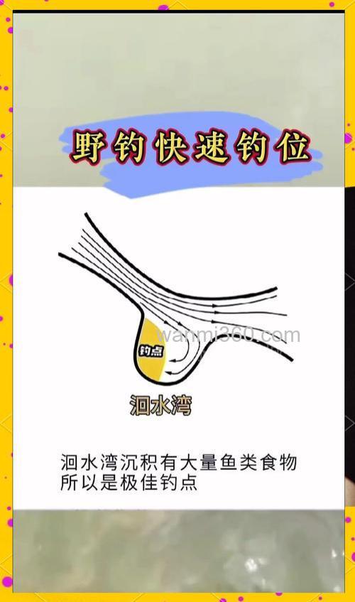 休闲海钓技巧全解析:如何选择钓点?掌握潮汐、季节与地形