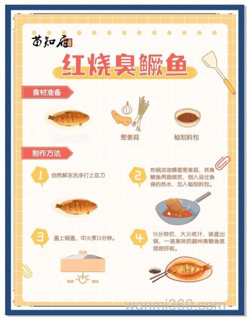 鱼开胃的用法自制鱼饵配方