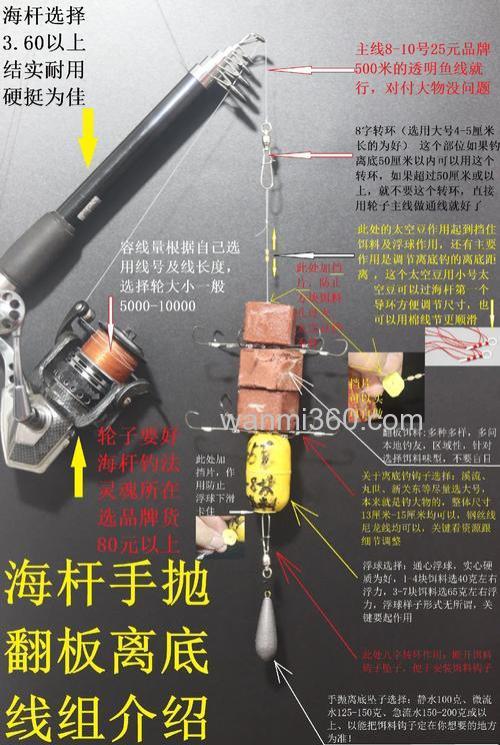 水库用手海两用鱼竿的作钓技巧
