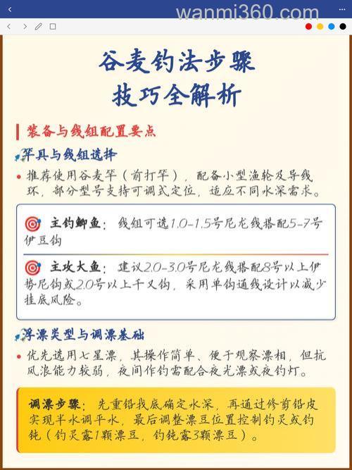 钓鲤鱼的谷麦配方