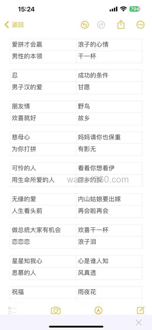 谁知道这首歌的名字???