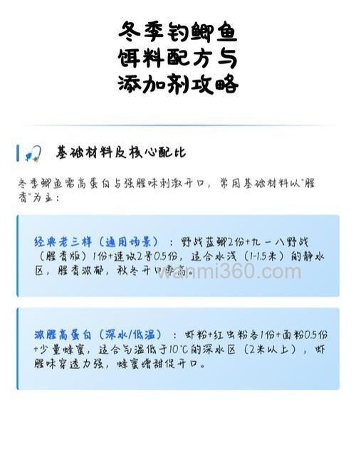如何正确使用钓鱼饵料添加剂